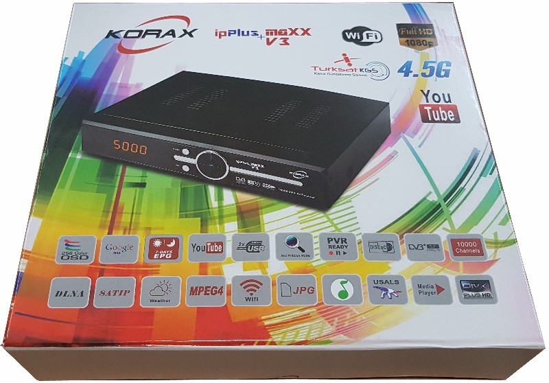 Korax ipplus v3